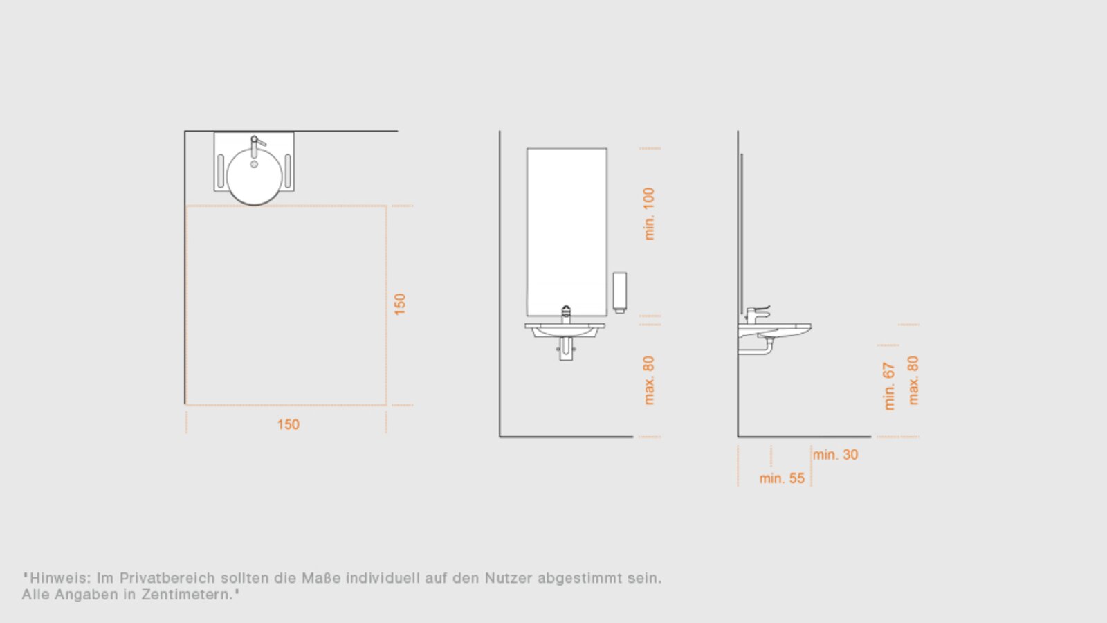 Planungshilfe für den Waschtisch