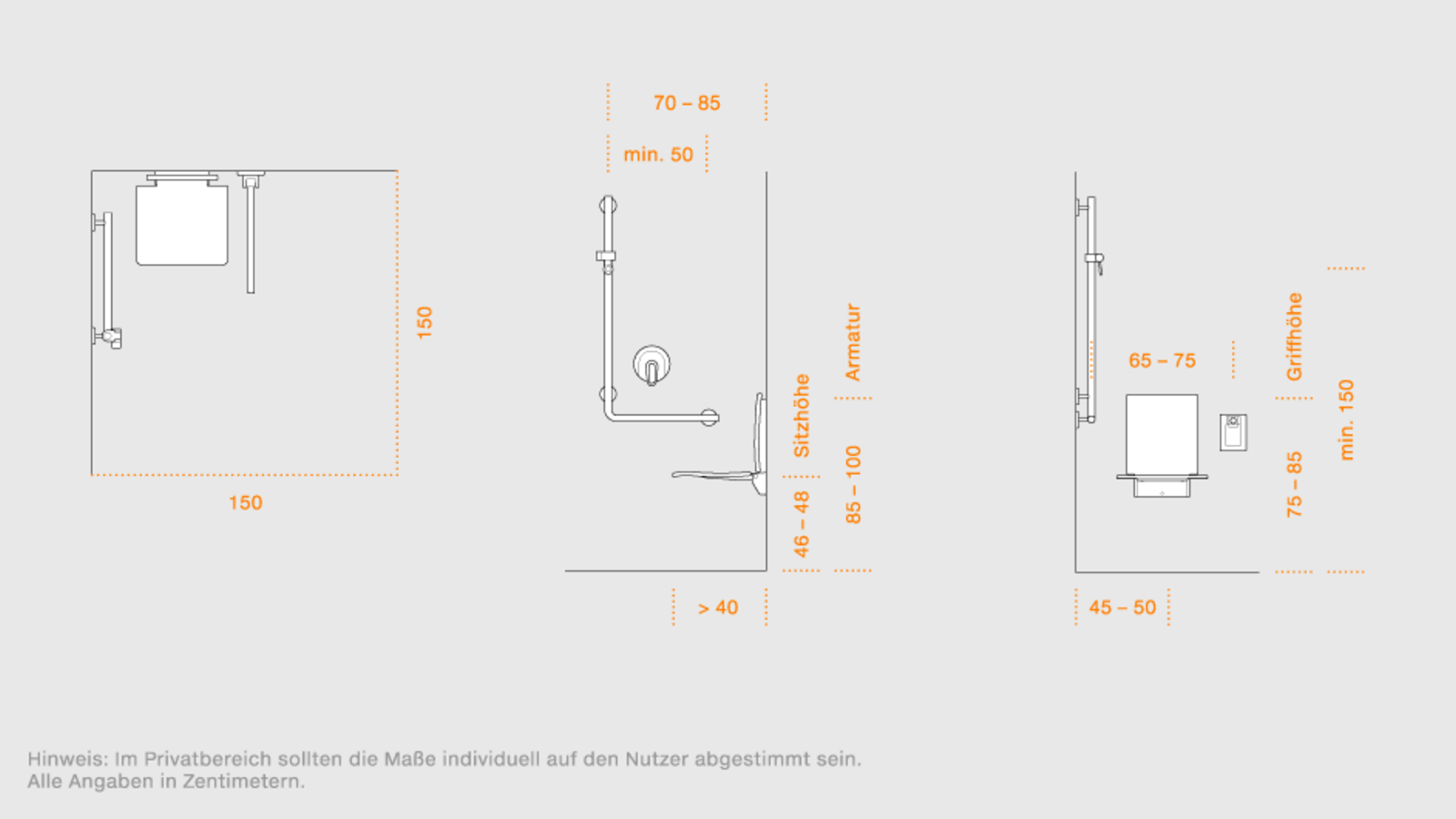 Planningshulp voor de douche